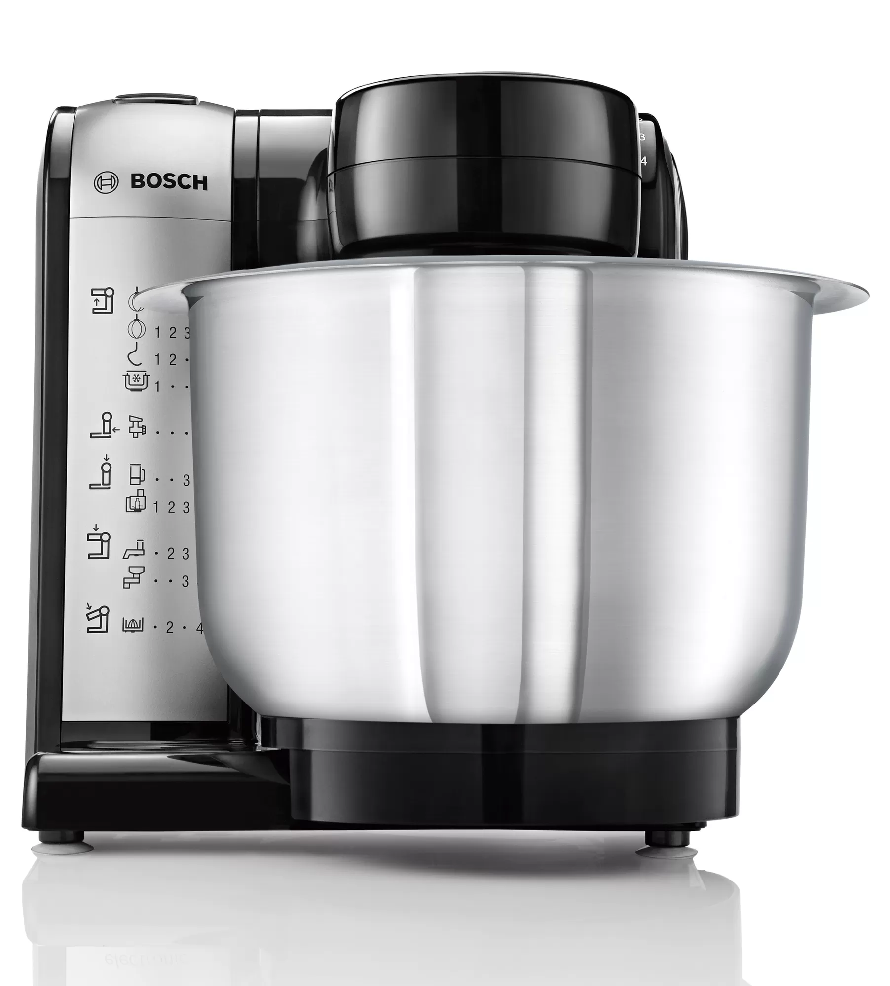 Кухонная машина bosch mum48sl